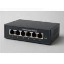 Unmanaged switch